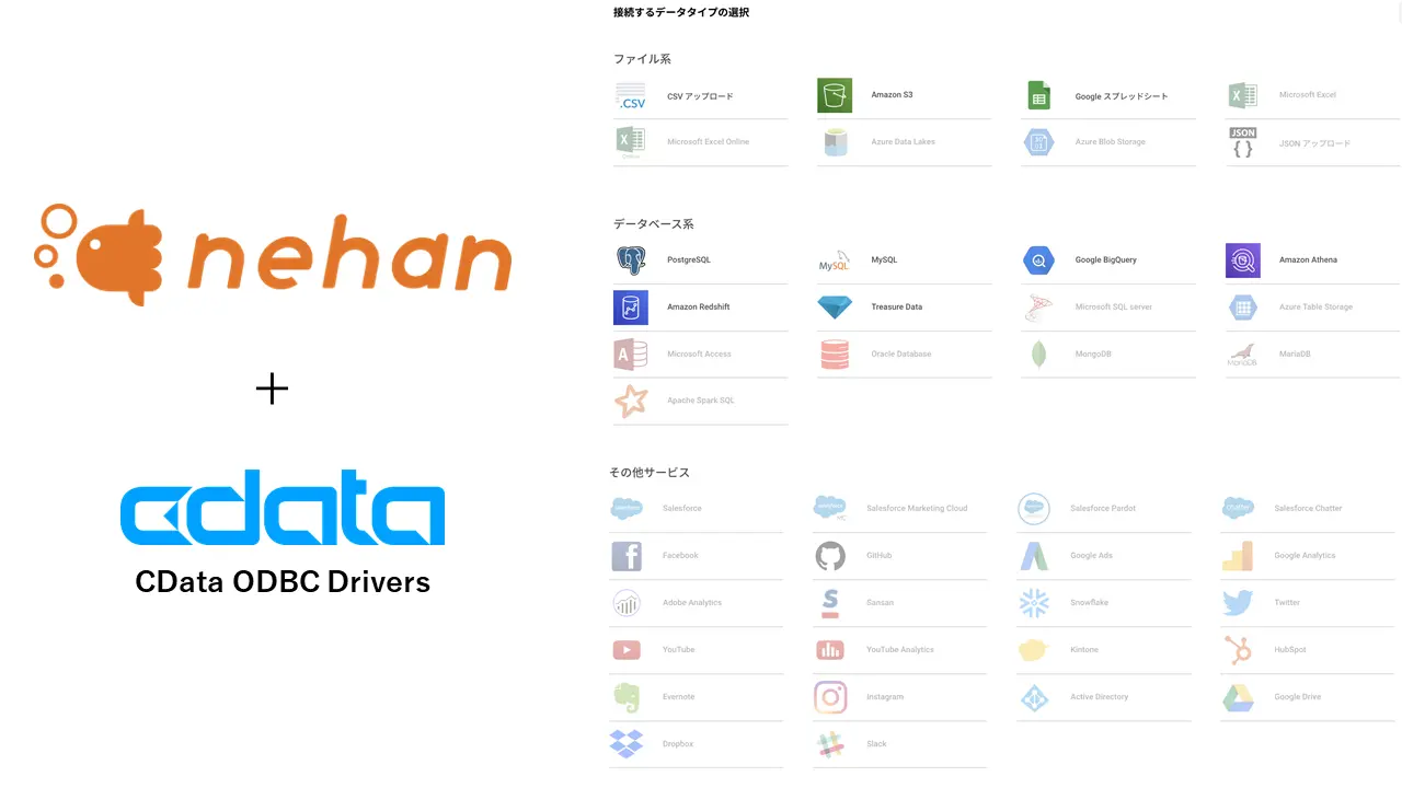 データ分析のnehan がCData Drivers を採用