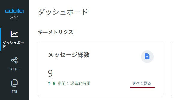 CData Arc ハンズオンテキスト ~運用編~