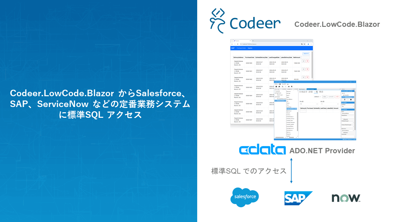 ローコードWeb アプリケーション開発を実現するCodeer 社の『Codeer.LowCode.Blazor』でのCData Drivers 連携を開始