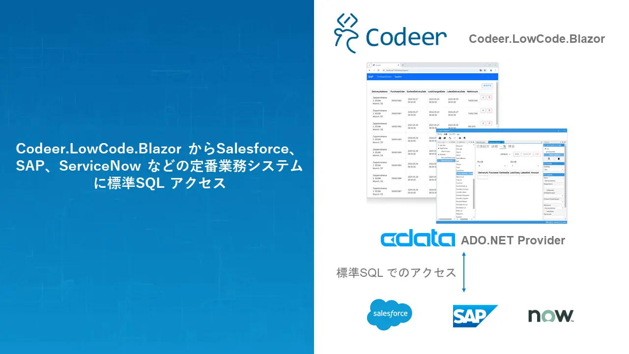 ローコードWeb アプリケーション開発を実現するCodeer 社の『Codeer.LowCode.Blazor』でのCData Drivers 連携を開始
