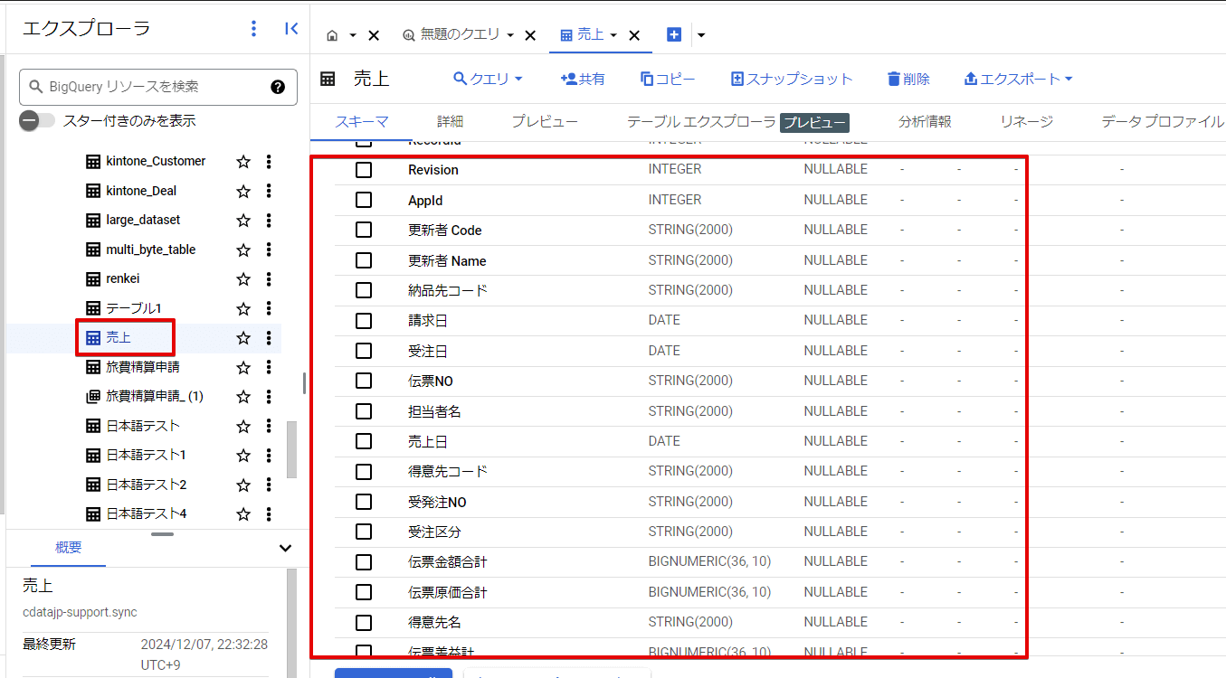CData Sync で日本語カラムをそのまま BigQuery にレプリケーションする方法