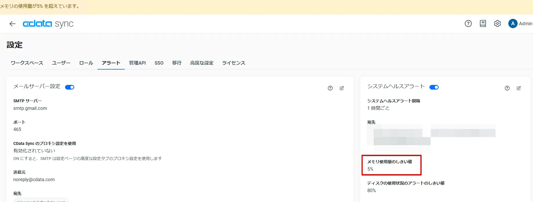 メモリしきい値