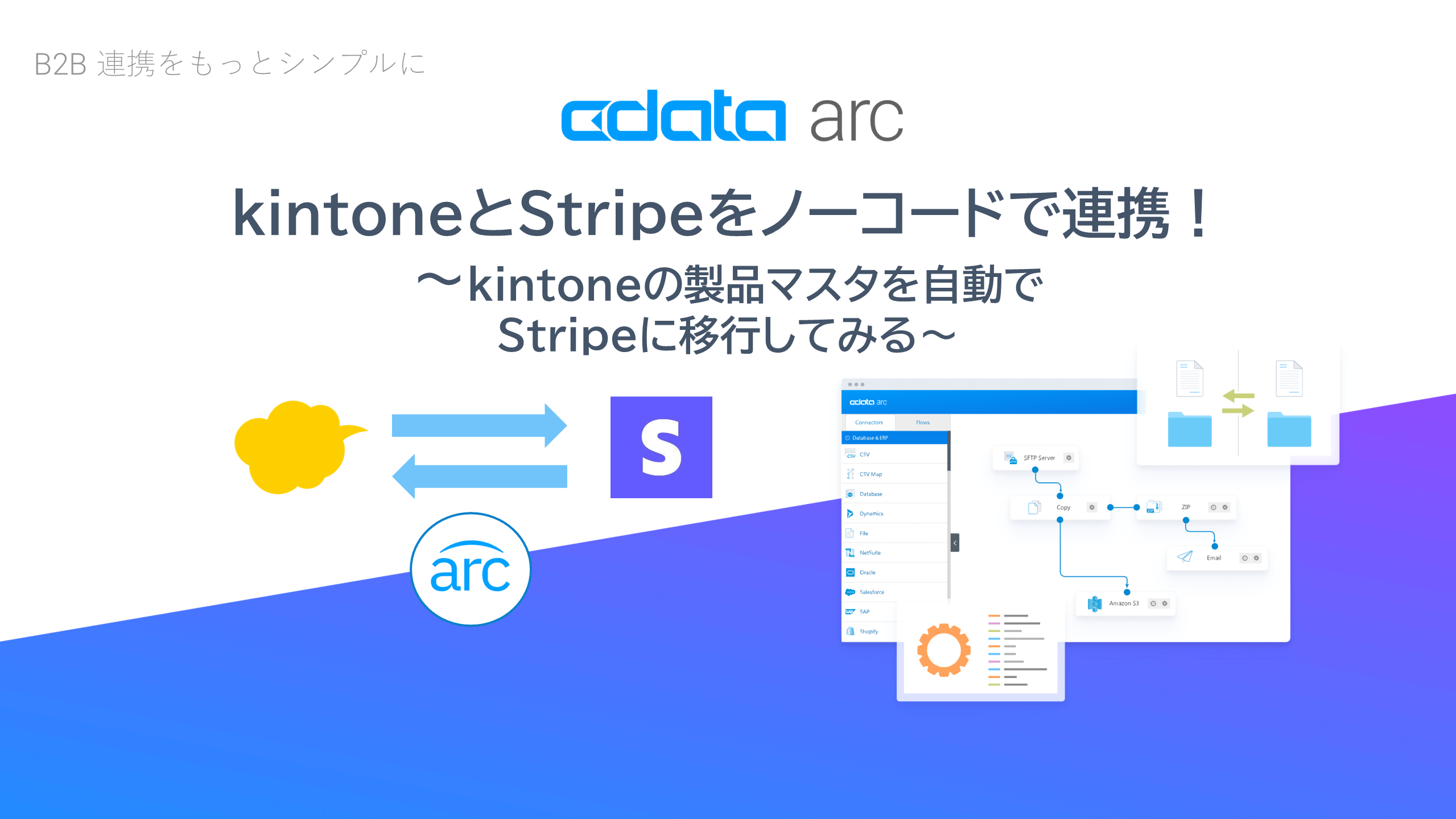 kintoneとStripeをノーコードで連携！kintoneの製品マスタを自動でStripeに移行してみる