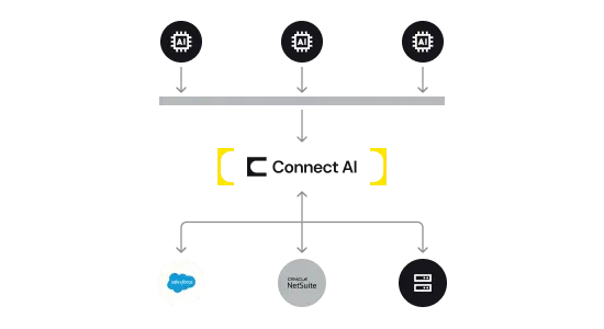 AI-Agent-Integration-Architecture