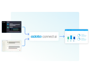 Connect Enterprise Data to AI Agents With CData Connect AI