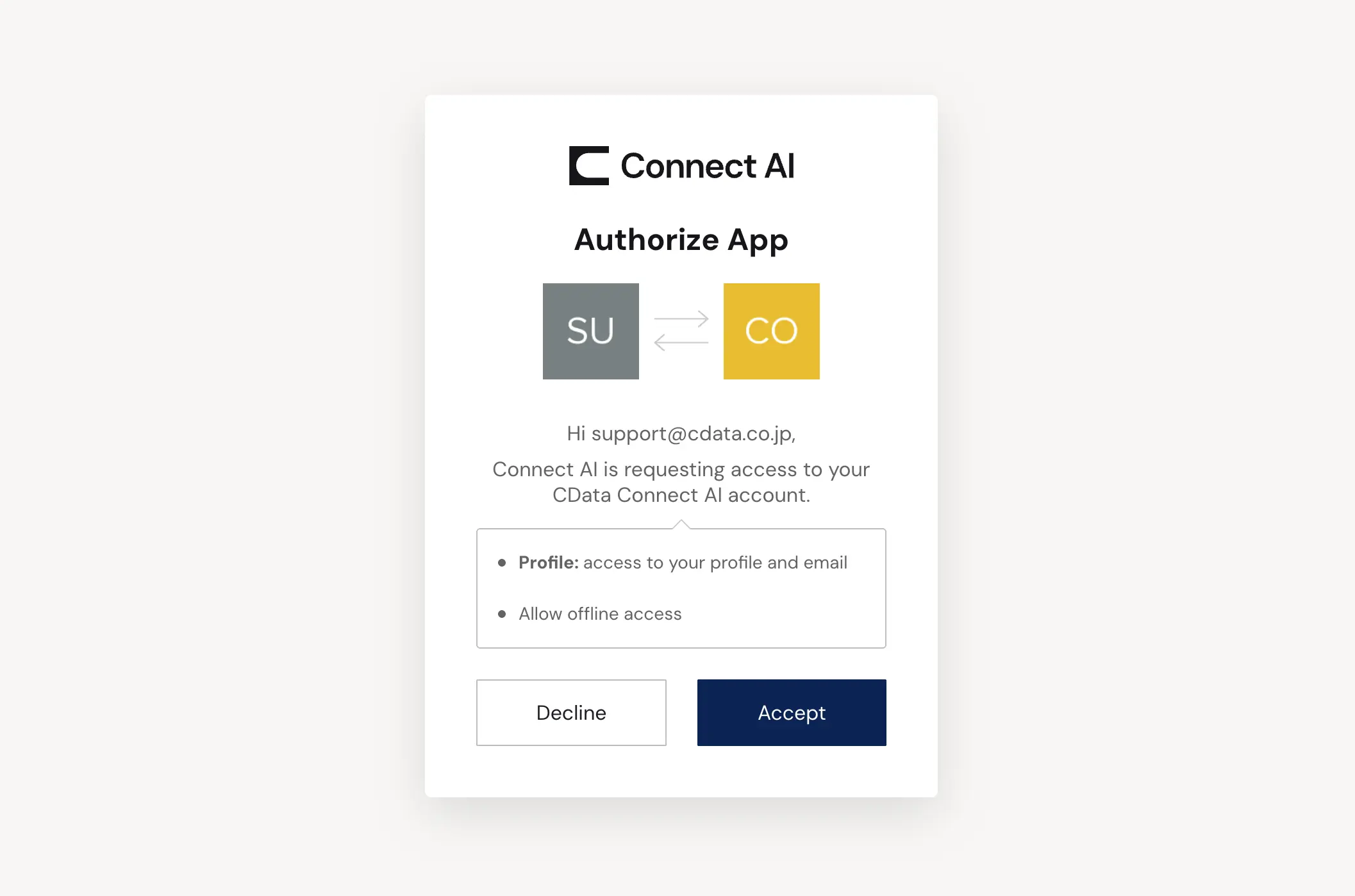 AI エージェントでSAP Ariba の発注・請求データを自然言語で分析する方法:SAP Ariba Procurement