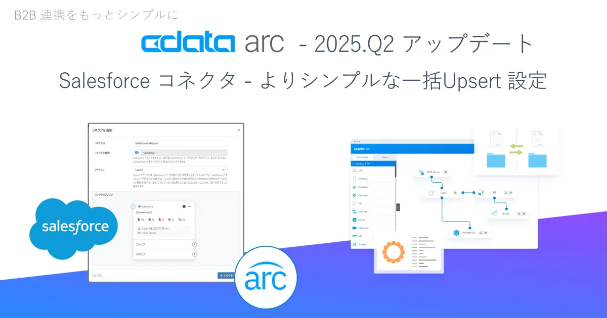 CData Arc - Salesforce コネクタ - よりシンプルな一括Upsert 設定