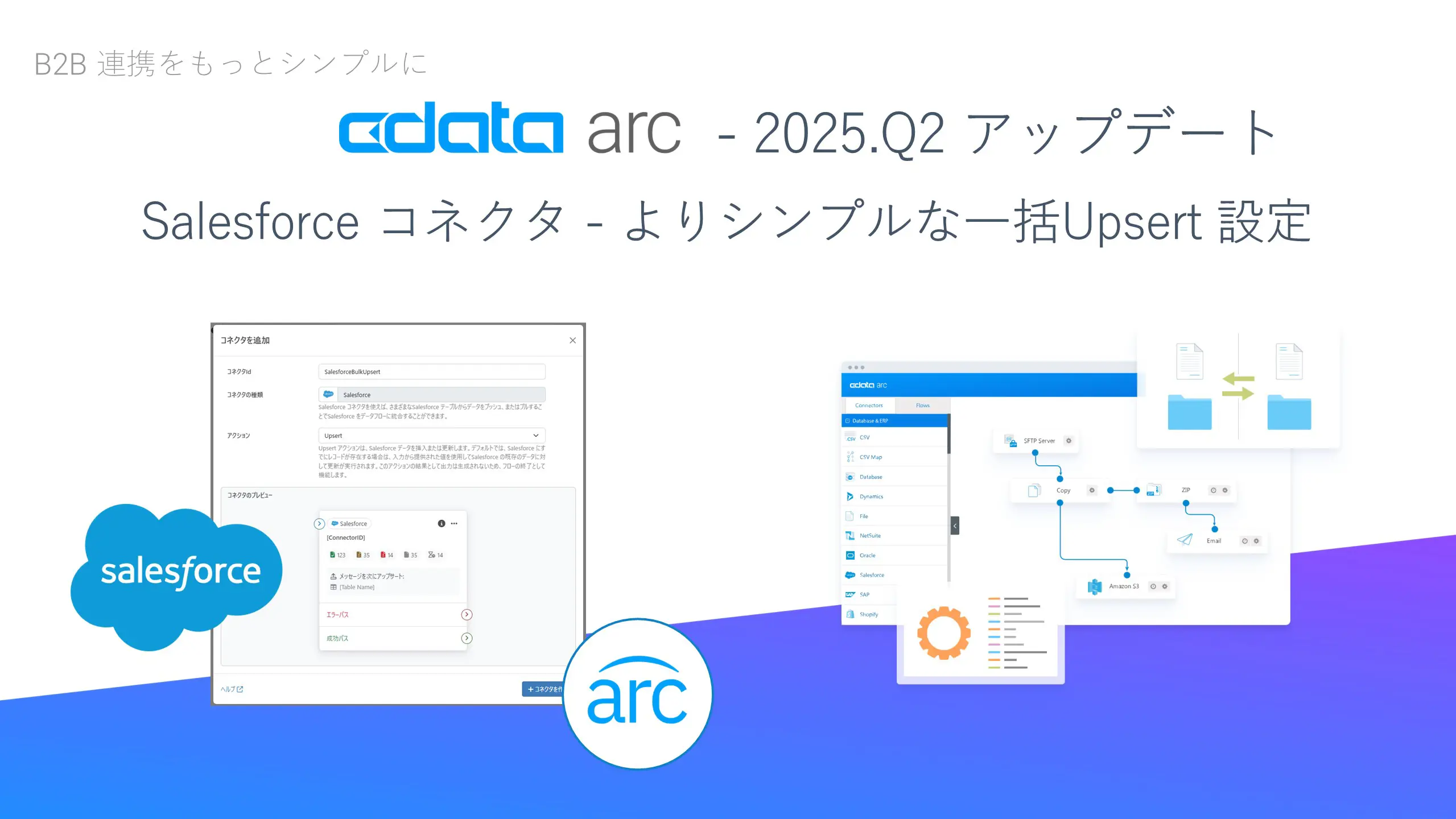 CData Arc - Salesforce コネクタ - よりシンプルな一括Upsert 設定