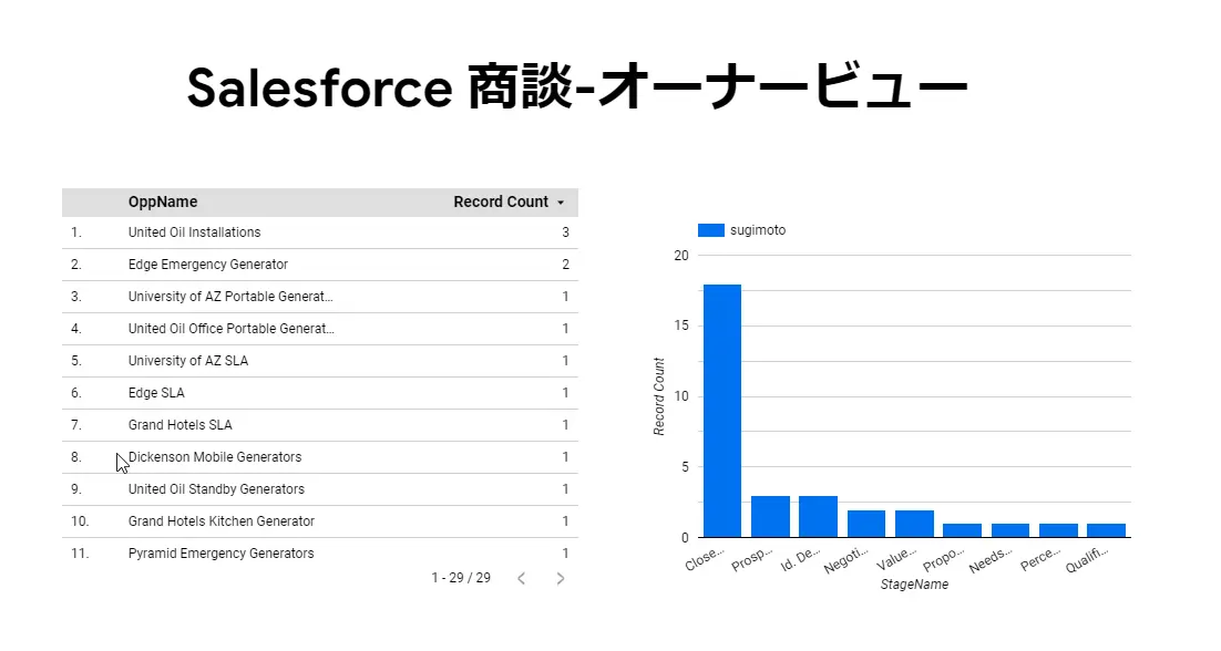 sync-dbt-cloud-v23のイメージ