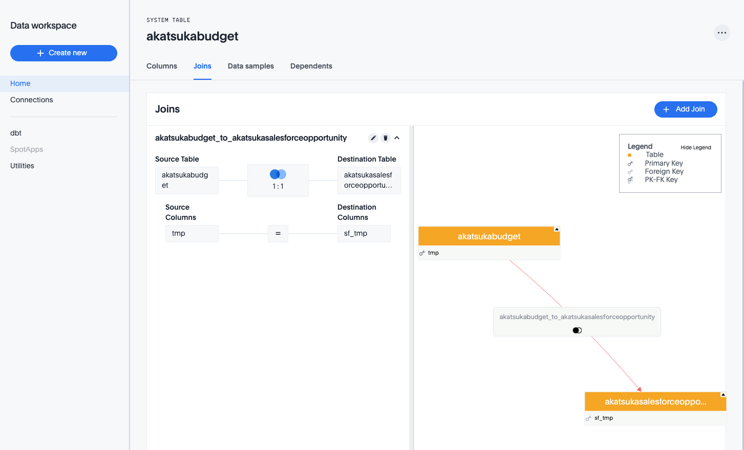 thoughtspot-connect_cloud-dwhless
