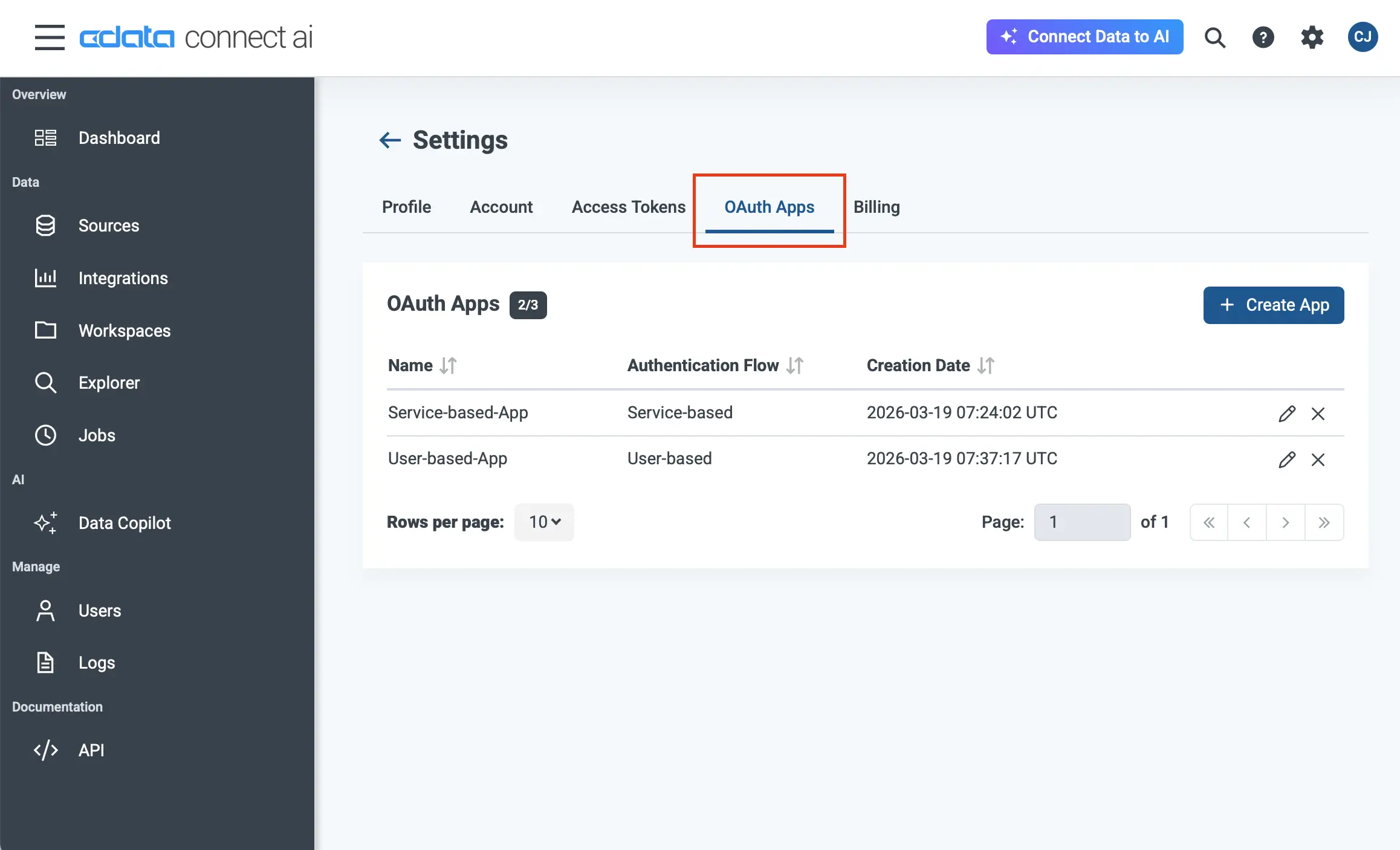 カスタムOAuth アプリ