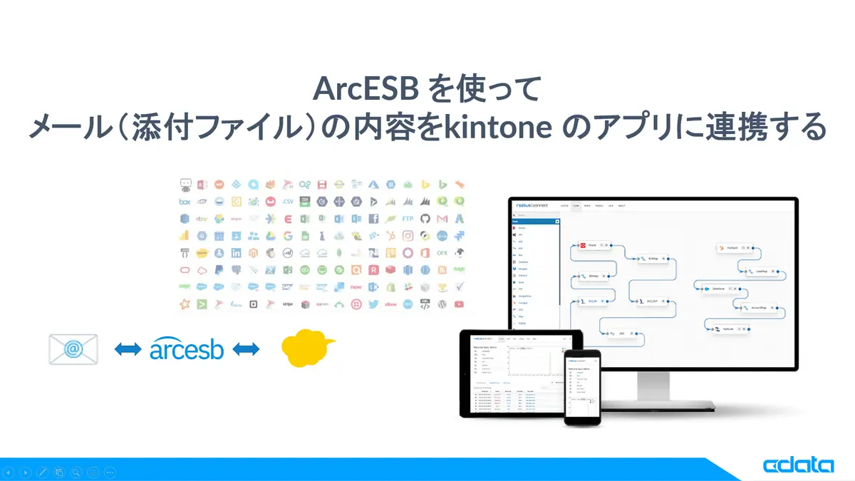 CData Arc を使ってメール（添付ファイル）の内容をkintone のアプリに連携する