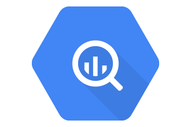 Google BigQuery and CData Sync