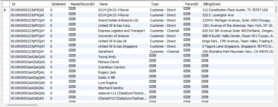 current mysql records