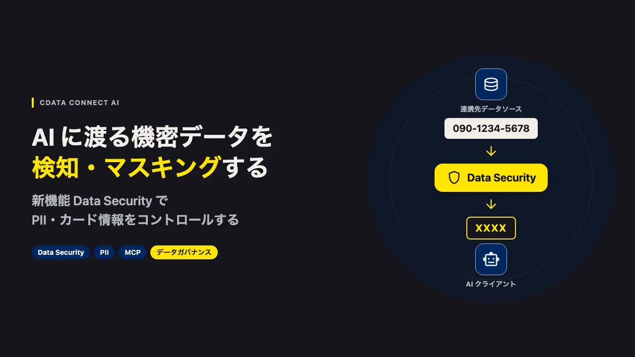 AI 連携時の機密データ(PII・カード情報)を検知・マスキングする方法:CData Connect AI の Data Security