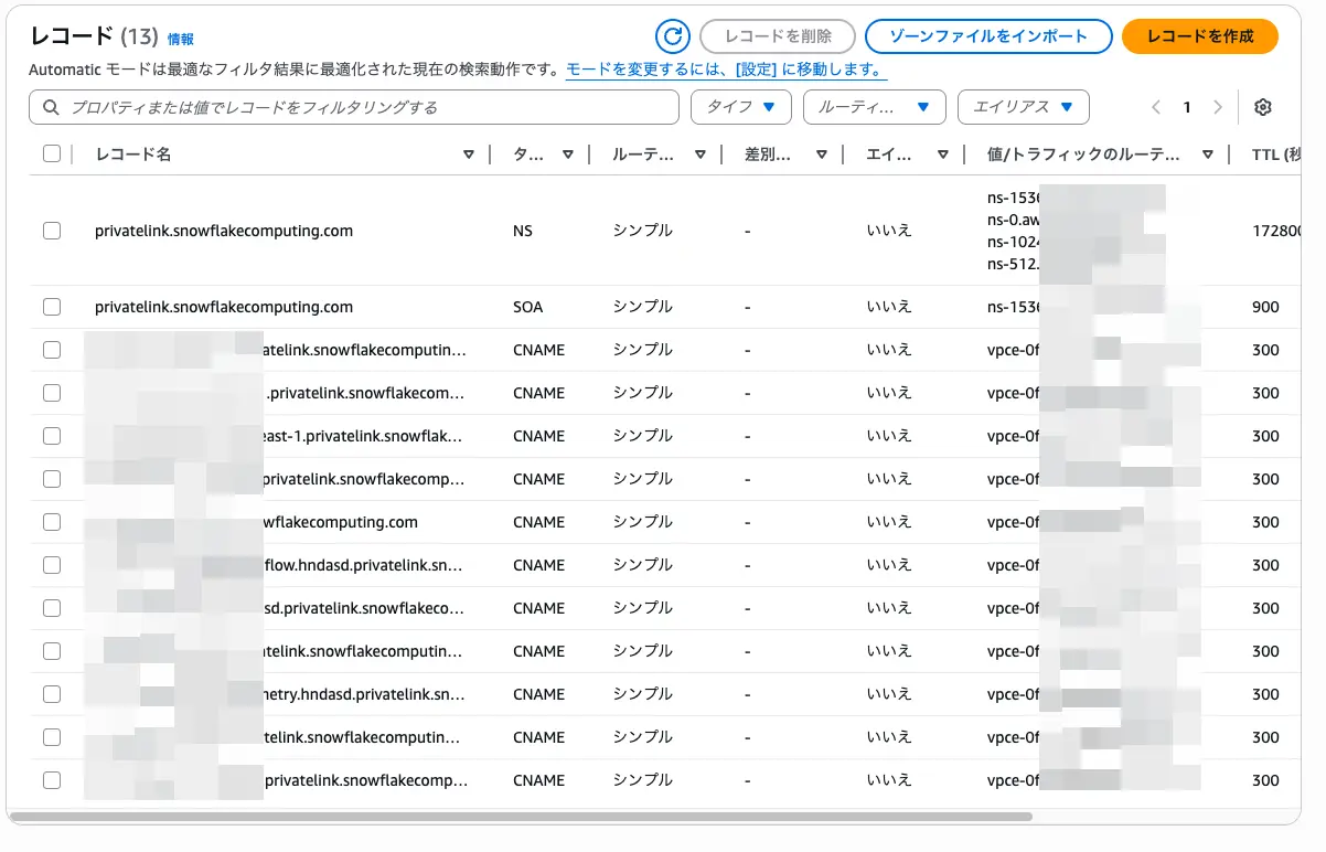 プライベートホストゾーンレコード設定画面