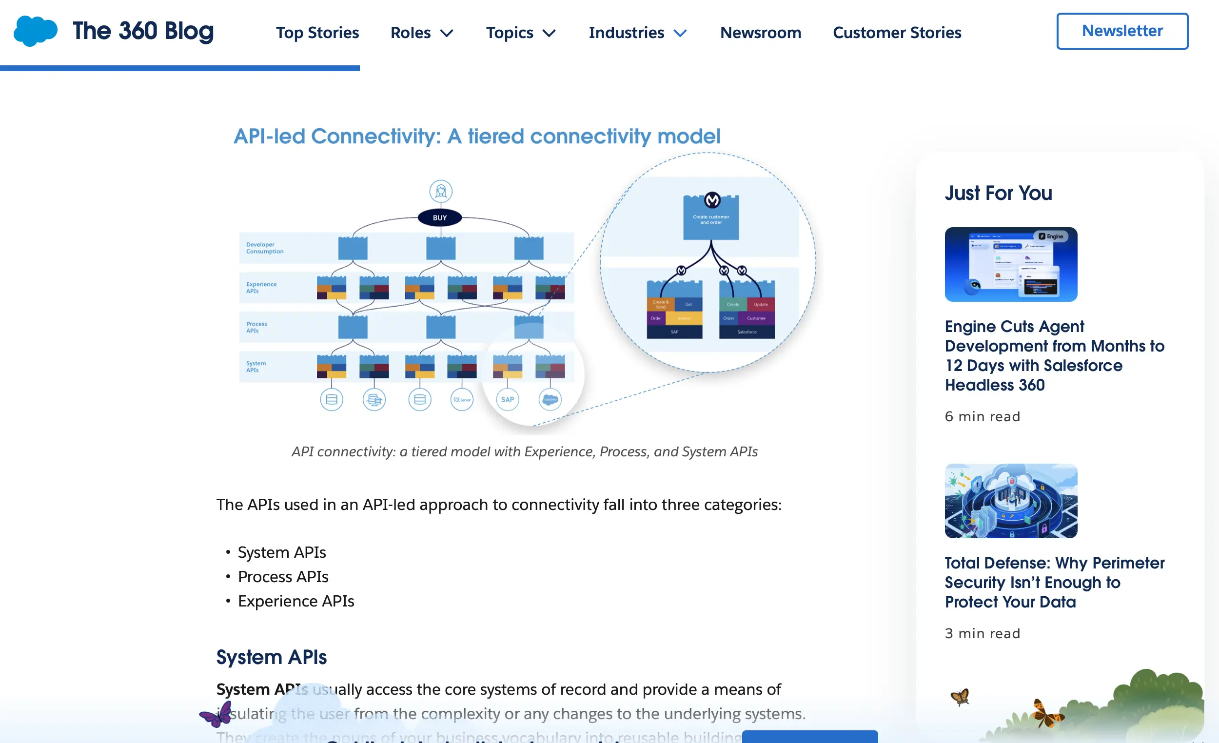 MCP-led Connectivity:エンタープライズデータを AI に渡すためのインターフェース設計 3 層モデル