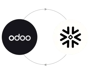 Odoo-to-Snowflake