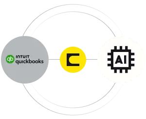 AI-Driven QuickBooks Online Connectivity