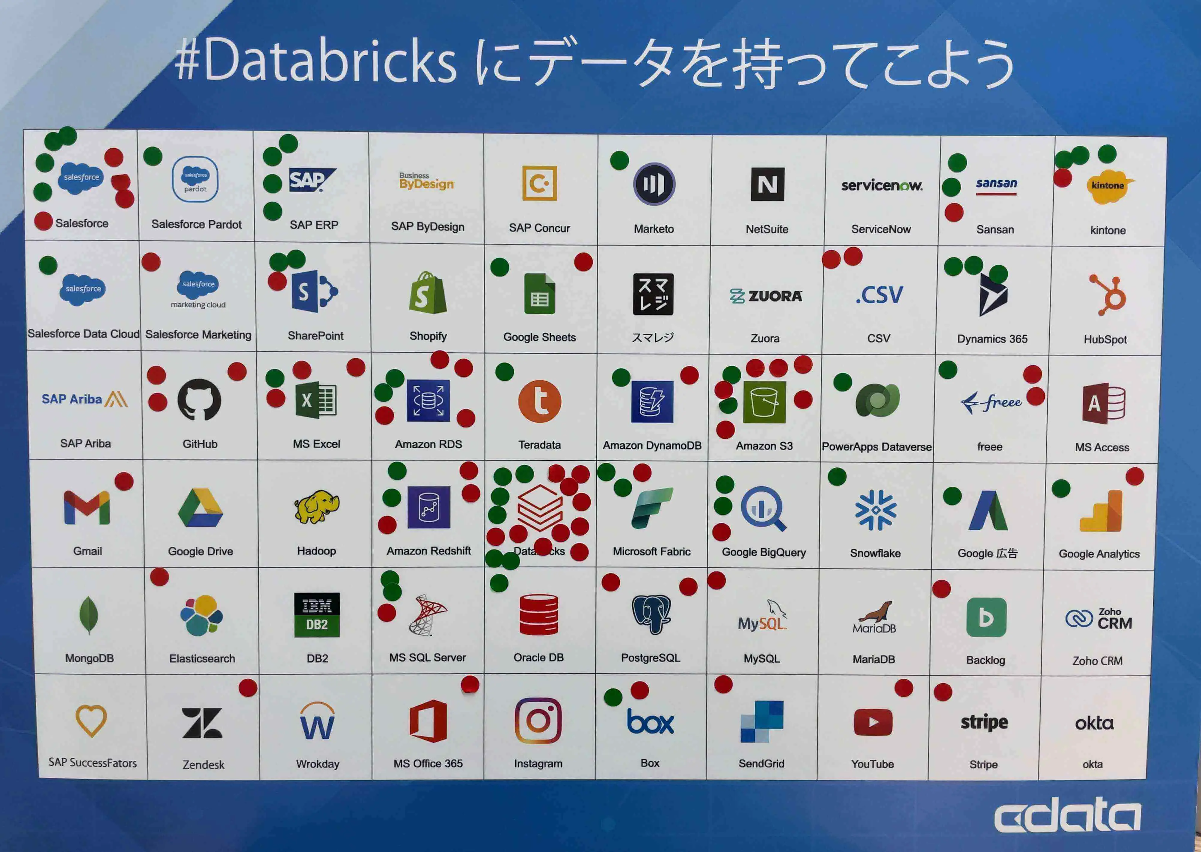 cdata-booth-survey-2024