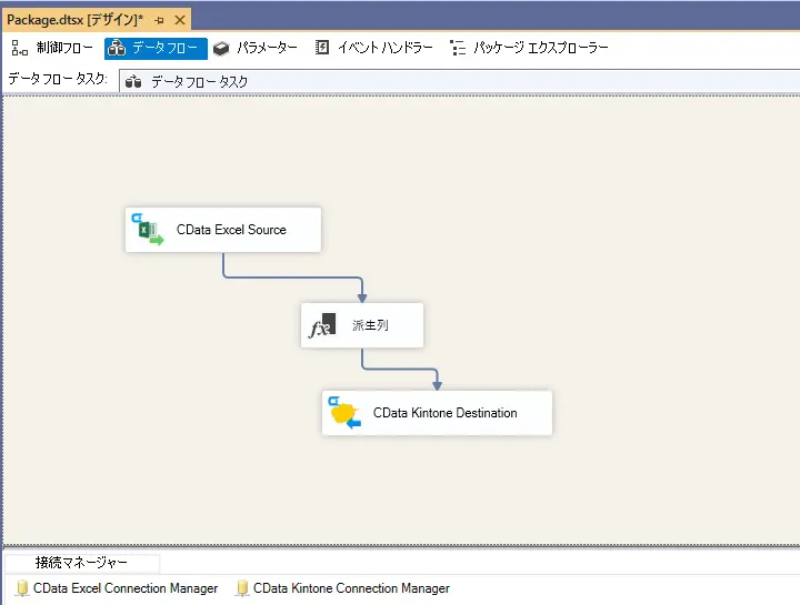 SSIS Dataflow