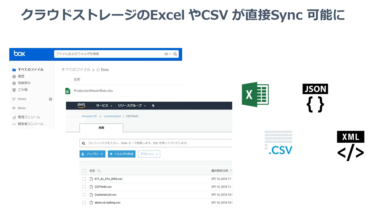 S3, Box, SharePoint のExcel、CSV ファイルに対応