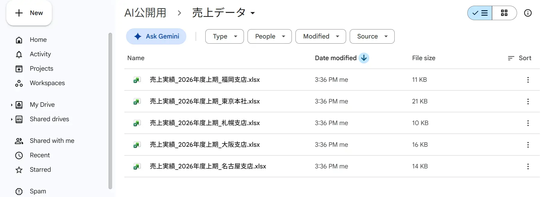 Gemini に見せたい資料だけを、CData Arc で Google Drive に届ける方法