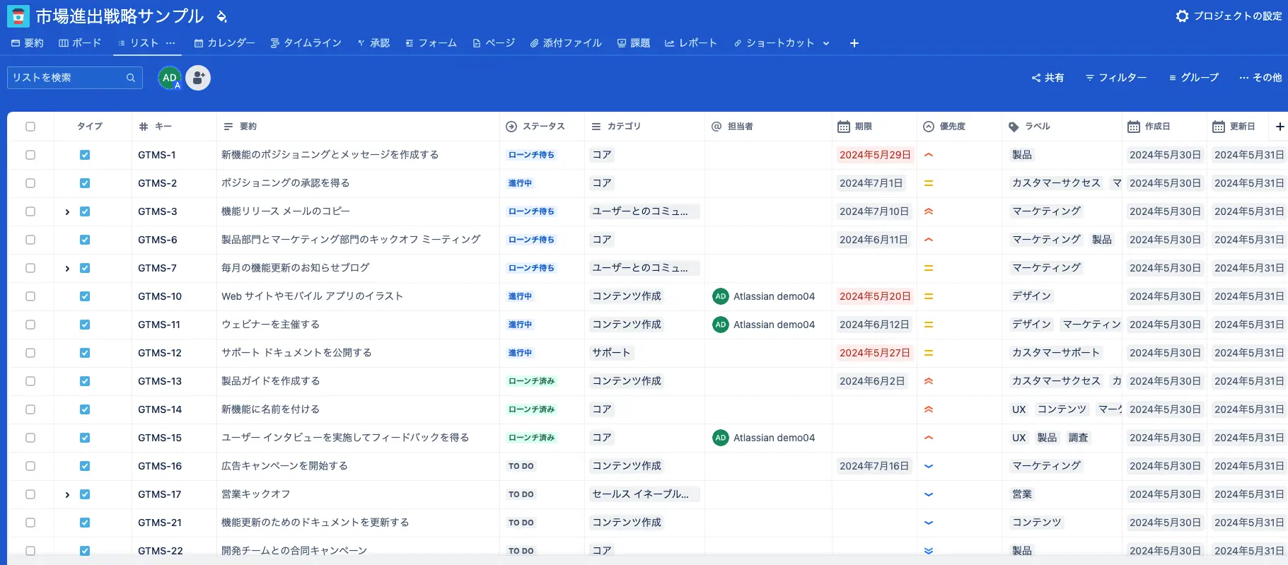 jira2redshift