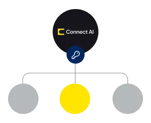 AI Agent Data Governance