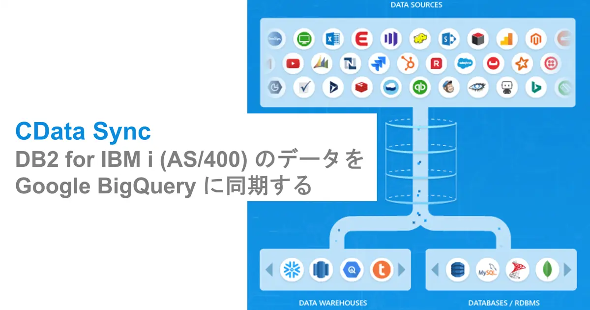CData Sync で DB2 for IBM i (AS/400) のデータをGoogle BigQuery に同期する