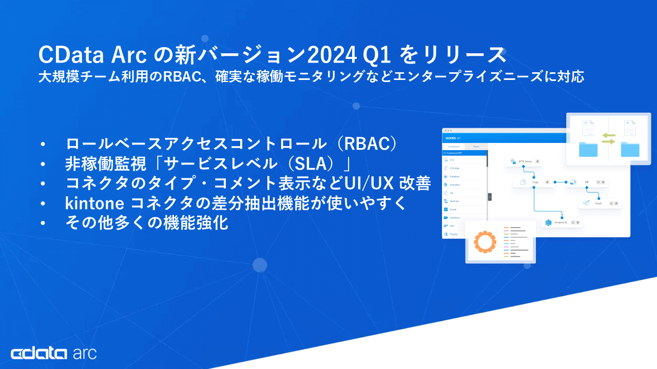 2024 Arc Q1 リリース