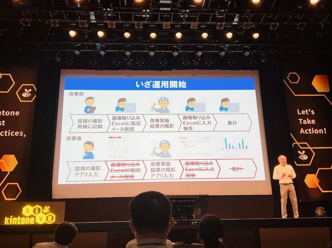 杜の都仙台開催!kintone hive 参加レポート