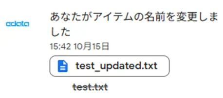 googledrive-activitiesview