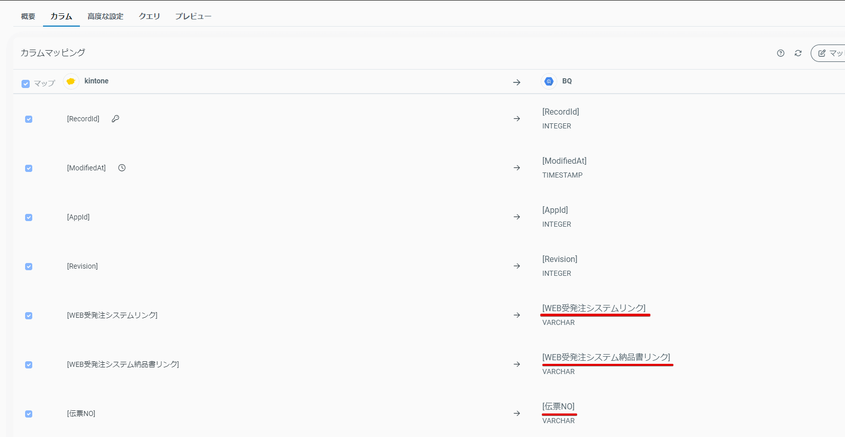 CData Sync で日本語カラムをそのまま BigQuery にレプリケーションする方法