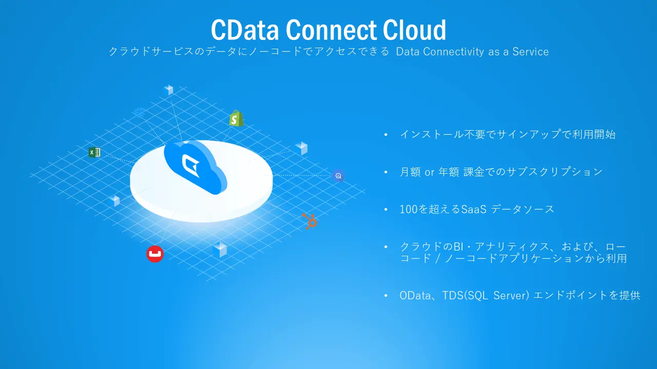 20220614 Connect AI 1