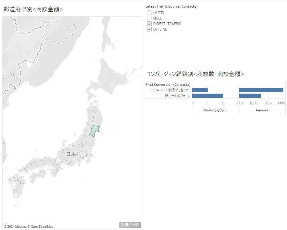 Tableau 上でのデータの可視化2