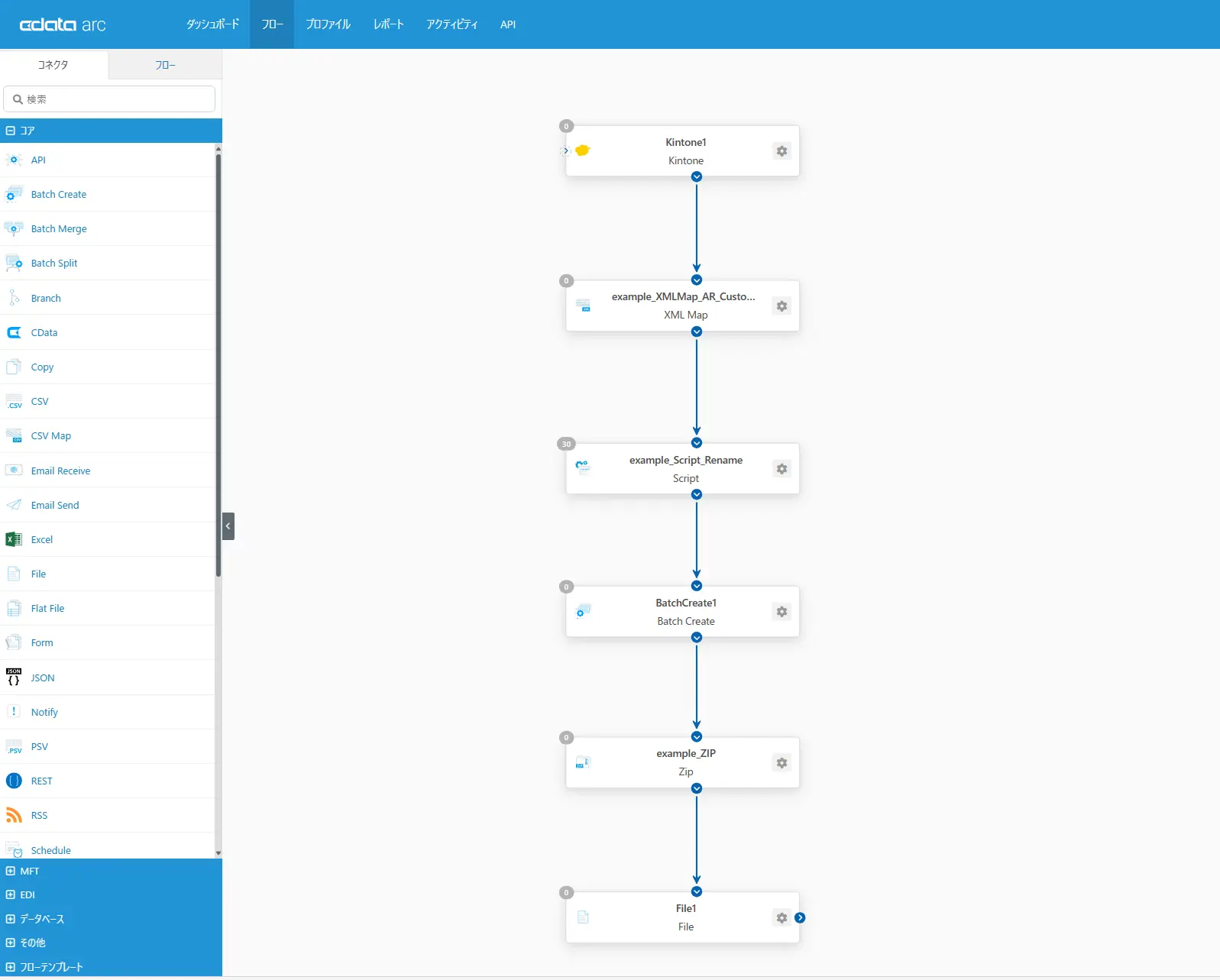 kintone2SQL Account