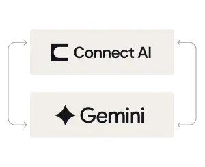 Gemini Connect AI