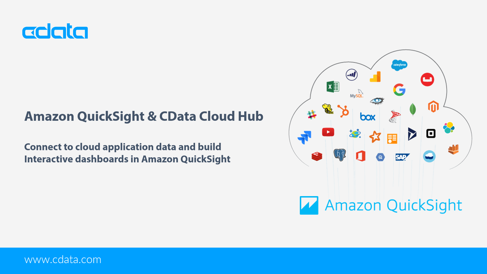 Data Connectivity for Cloud-based Analytics