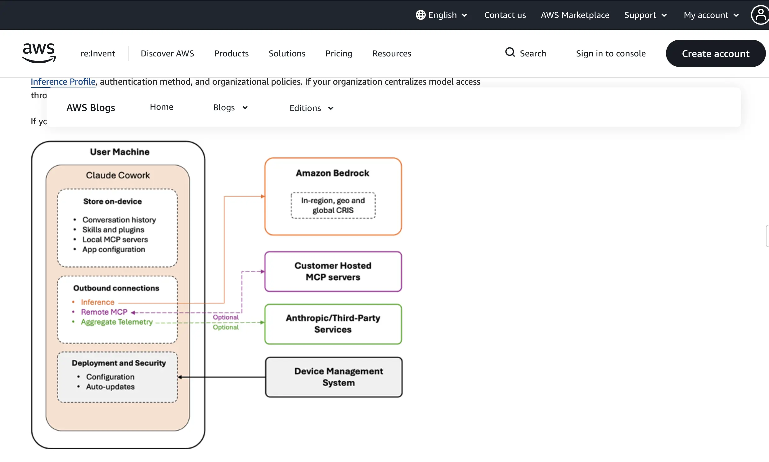 Amazon Bedrock 経由のClaude Cowork でCData Connect AI リモートMCP に接続する方法