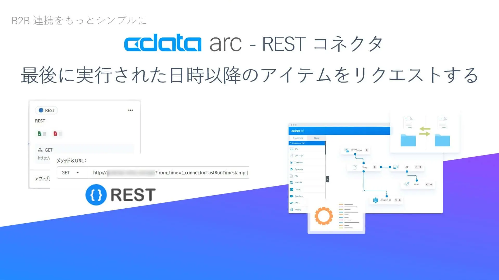 CData Arc - REST コネクタで最後に実行された日時以降のアイテムをリクエストする