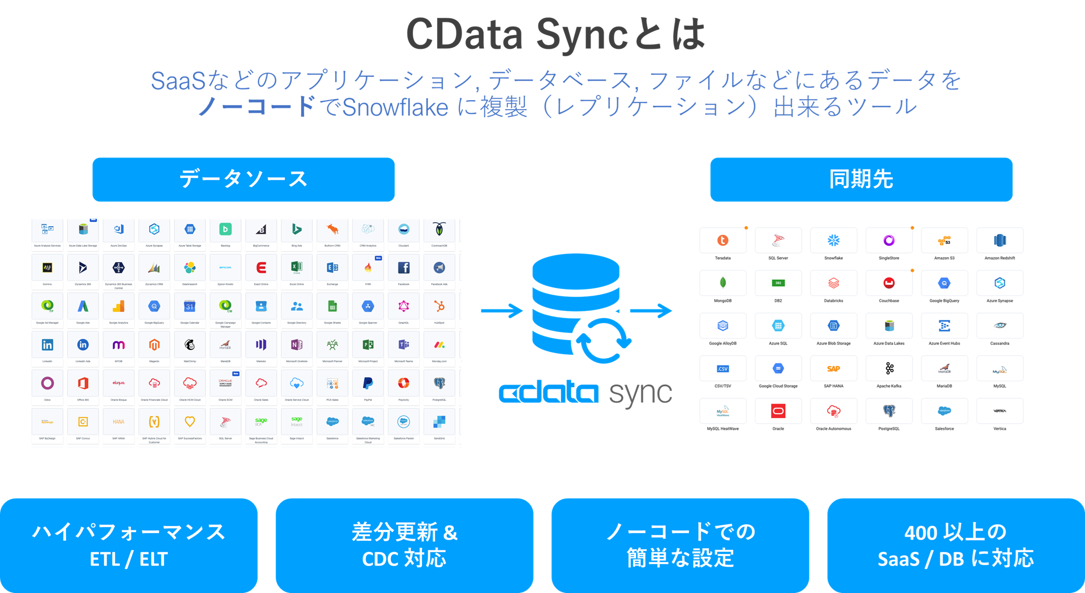 syncsample.png