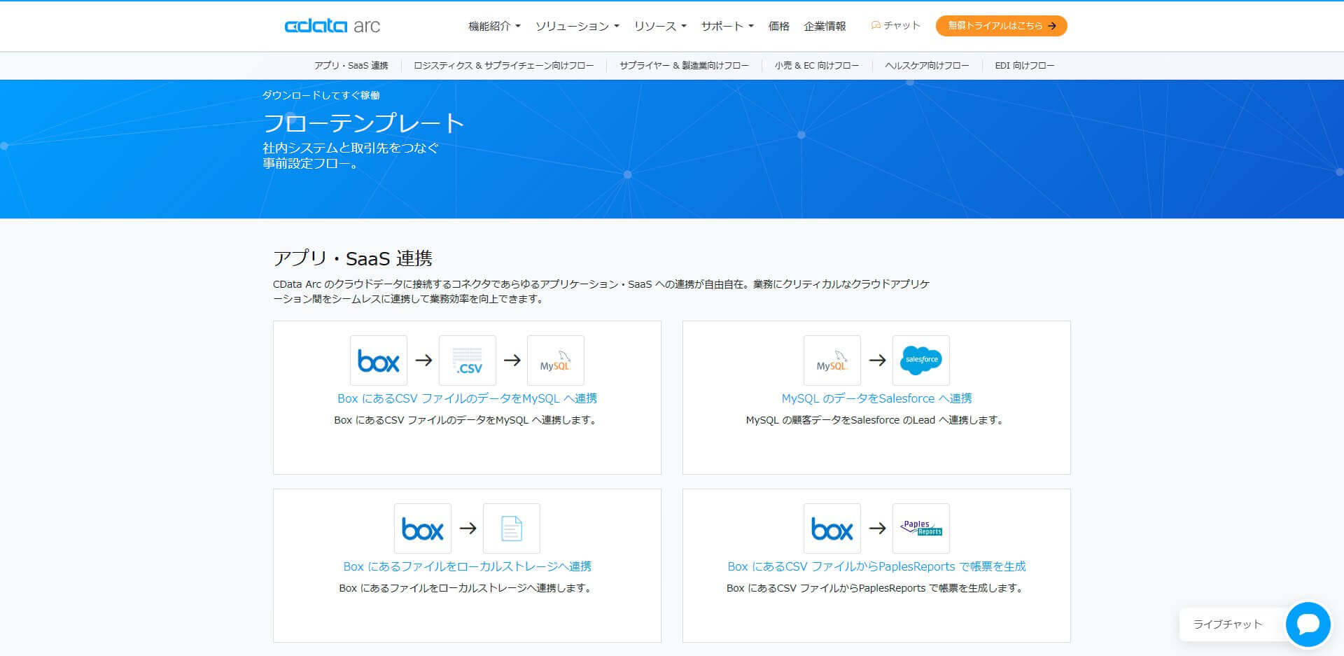 CData Arc のフローテンプレート