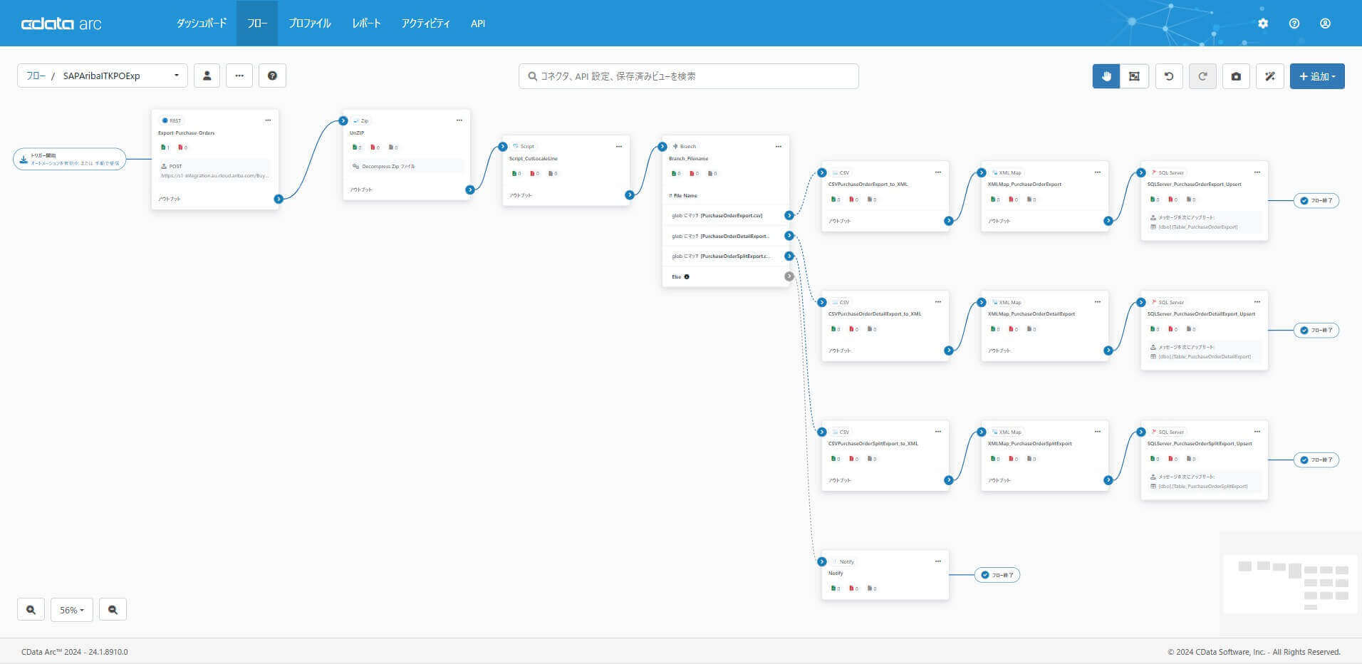CData Arc で、SAP Ariba のData Import/Export タスクをリクエストする