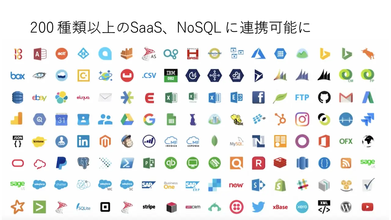 200 を超えるデータソースにチャットボットから連携