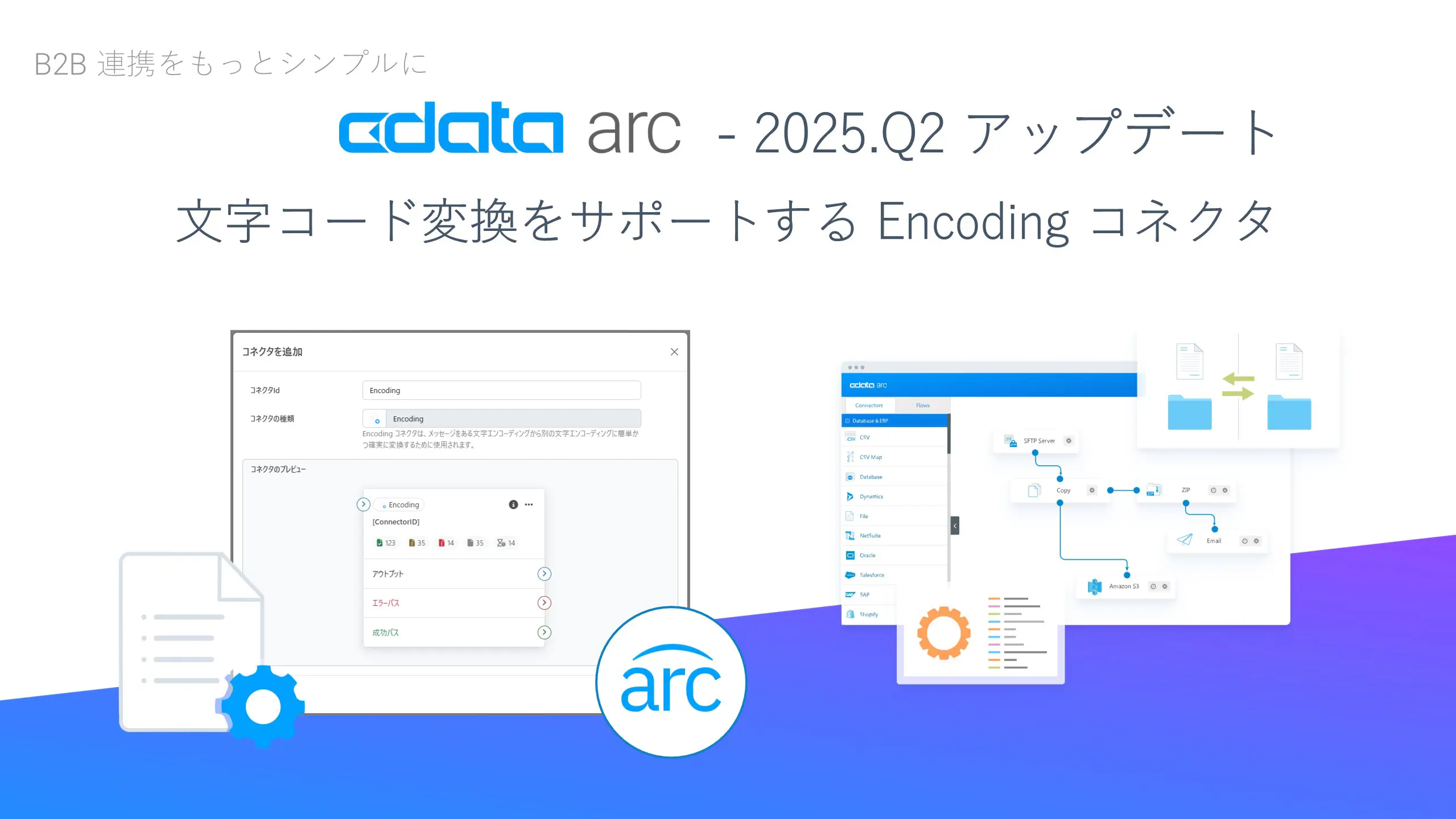CData Arc - 文字コード変換をサポートするEncoding コネクタ