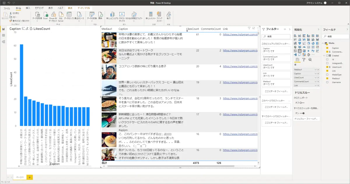 CData Instagram Driverの使い方：Power BIで Instagram 投稿データを分析