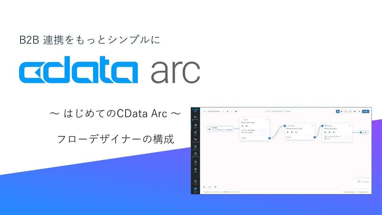 CData Arc ハンズオンセミナー ~はじめてのCData Arc~ フローデザイナーの構成