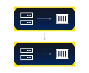 SQL Serverレプリケーション設定方法を徹底解説｜ネイティブvsノーコード比較【2026年版】