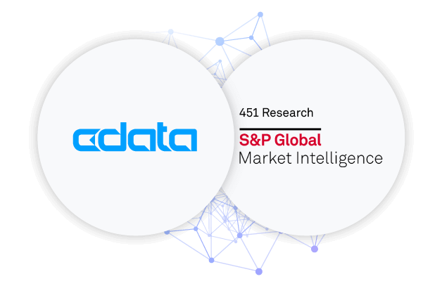 451 Research webinar graphic